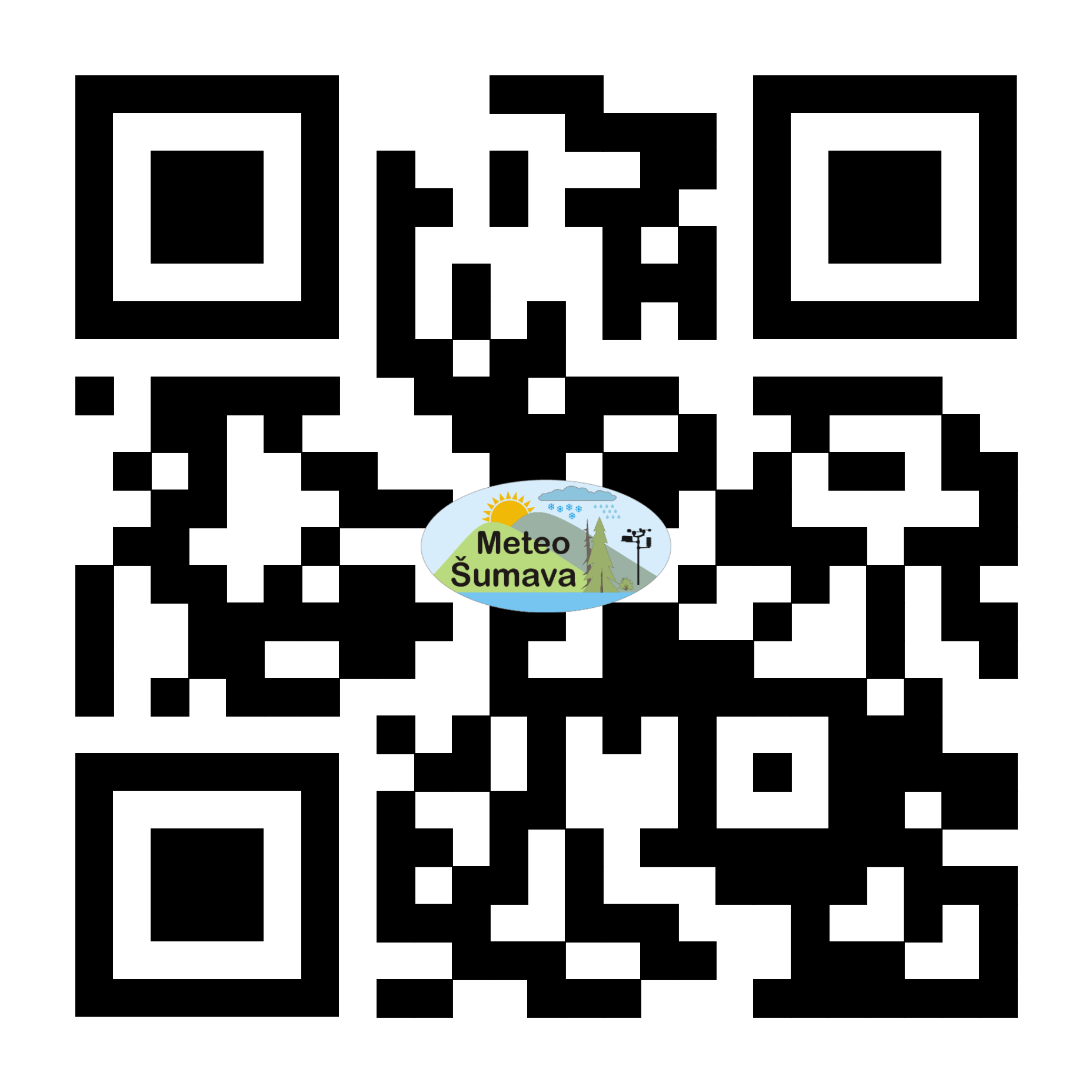 Prachatice mají vlastní meteostanici